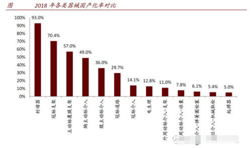 中國股票哪年上市