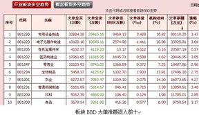 请问同花顺如何设置，可以在盘中实时监测预警到下跌至10日线个股