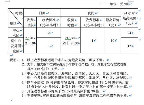 南宁停车场电单位24小时收费标准(南宁五号线停车场收费标准)