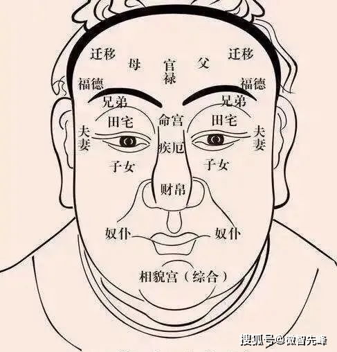 不孝不忠的面相,遇见这样的人千万不能结交