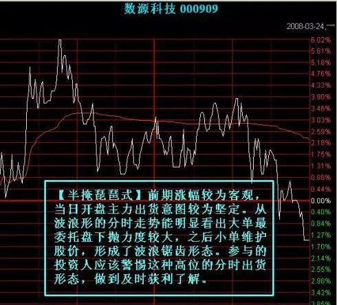 不理解，为什么资金净流出股票还会涨几个点？