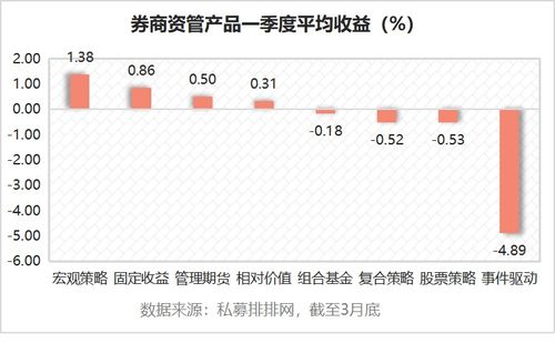 中信证券和国信证券合并是真的吗