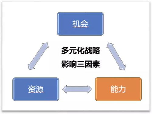 中国移动是不是有个叫无话筒的流媒体套餐还是业务？好用不？