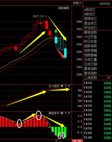 有没有逃过2022年股灾的股票复牌后没有补跌的