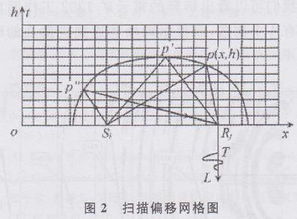 粉砂质泥岩图例 图片欣赏中心 急不急图文 Jpjww Com