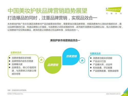 高铁广告贵吗？高铁站广告位收费标准是多少？_JN江南体育(图3)