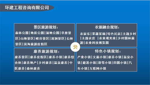 忻州会做节能评估报告 项目编写