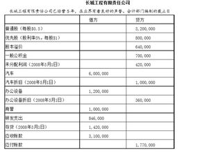 10派0.2转增3(税后派0.18)，请问这是什么意思？