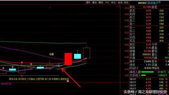 股票投资和储蓄存款有什么区别