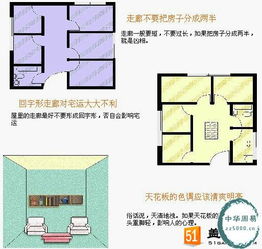 房屋建筑风水 