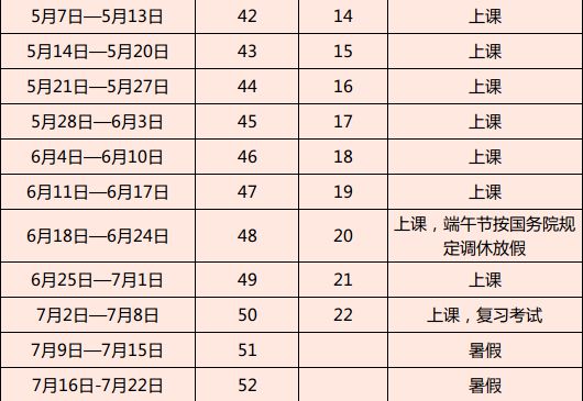 2023年韓國放假時間表全年 2023年學生放假時間表