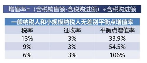 柠檬云财税 想开公司 一个案例,浅谈创业初期的准备