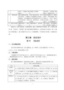 混凝土,毕业论文,简支型梁桥