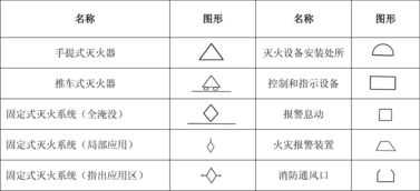 加热板怎么弄好看，加热板换的图形符号