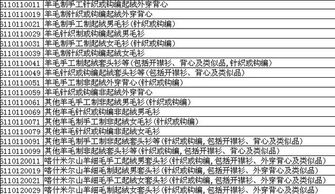 核定征收的小微企业在网上申报时的减免税额怎么填列申报