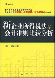 常熟市会计专业技术人员继续教育