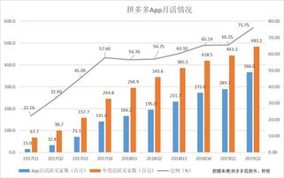 公司里的股东多，对公司的发展会有多大的影响，如果股东之一想撤股可以吗?