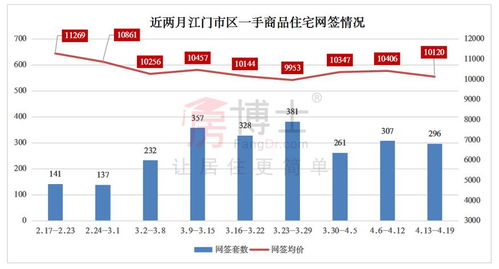 经济过热和通货膨胀有什么区别？