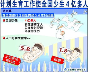 中国计划生育政策(中国的计划生育是从哪一年开始的)