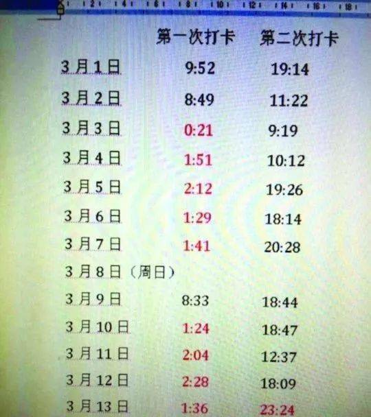 高以翔去世6个月,女友晒私密照 我看到了人世间最大的真相