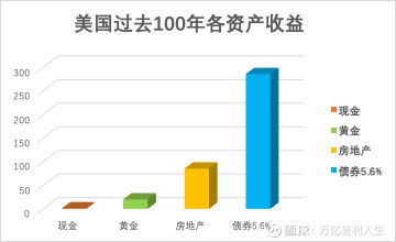 天涯论坛股票怎么样