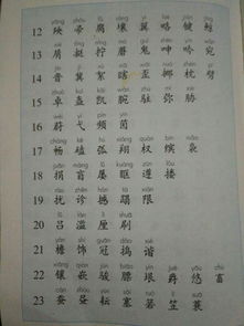 急求 4 年级语文书后生字表上的所有字并组词 不要重复 明天要交啊 急