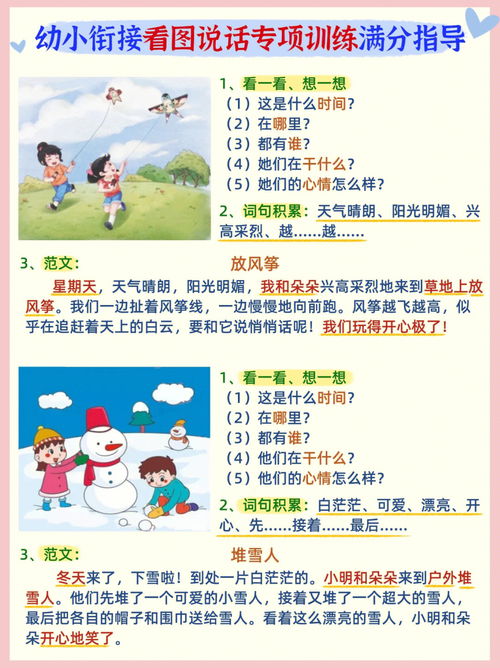 幼小必会看图说话3步法满分指导轻松升学 