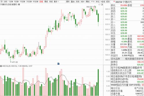 002727发行现价是17.57再一个涨停是多少钱