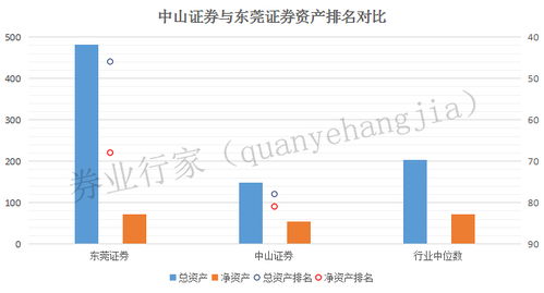 易胜投资实力怎么样