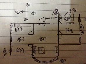 请懂风水的人看看,我家的风水,厕所和厨房对门,有什么可以化解么 