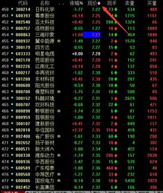 沪深上市的股票是中国所有的上市股票么