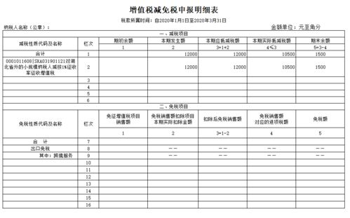 本企业为小规模纳人，本期销售货物含税价为10000，购入货物含税价为20000，本期应交印花税怎么算？？