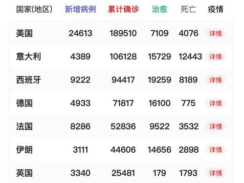 今年疫情会导致房价跌吗 哪种城市最抗跌