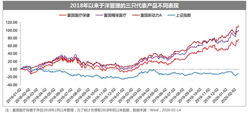 有什么便宜股票 值得买的