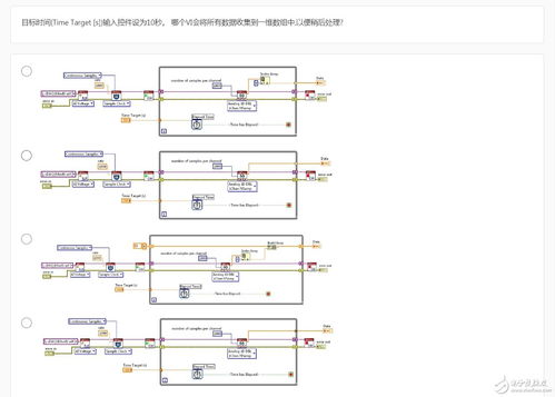 概念设计的可视化的重要性 