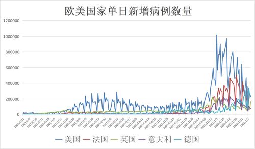 新冠发病前几天（新冠发病前几天能检出病毒） 第1张