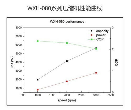 止蚀点的定义