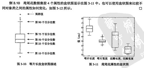 三孔基础知识讲解(三孔分别是做什么用的?)