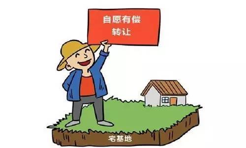 企业开踩需要购买农民承包地的，土地价格是多少?