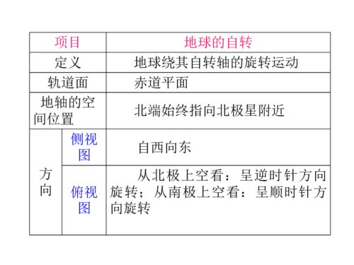 全国新高考1卷哪个省用，新课标1卷用于哪些省