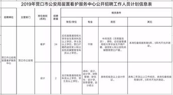 2019年营口市公安局留置看护招聘26人 全省其他城市陆续招考