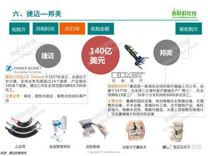 参股北京谊安医疗器械的上市公司有哪些