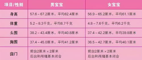 1岁宝宝发育合格 评估指标 ,4项能力缺一不可,你家娃达标没