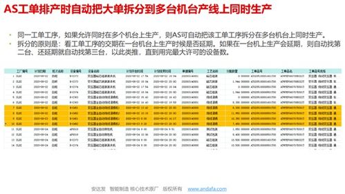 排产表到期提醒,工资管理软件属于什么软件,工资管理软件属于什么软件?