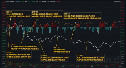 浙能电力股价下跌5.16%，机构净卖出1亿元