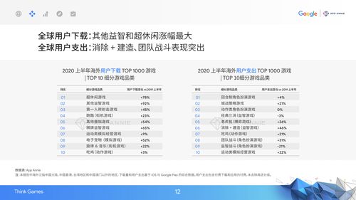 微盟营销签约谷歌CPP，获中国大区一级代理牌照