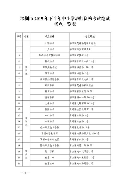 深圳坪山自考考场地址,龙岗自考考场有哪些学校