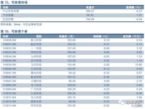 美国为什么要提息