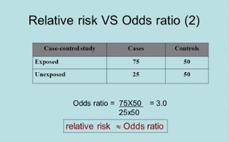 concentration risk是什么意思