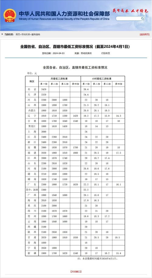 万年历合婚是什么意思 万年历合婚准不准